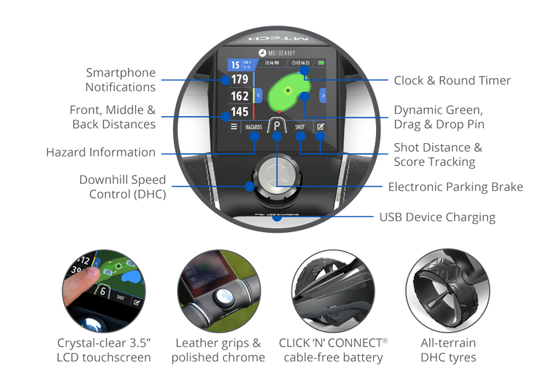 M Tech GPS DHC (Freins Moteur)