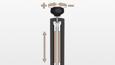 Putter Tyne 4 | Droitier