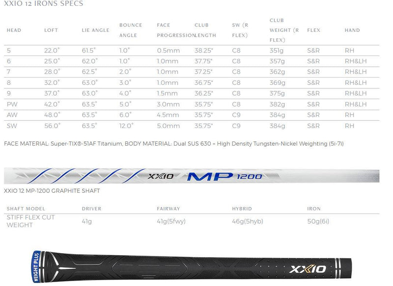 Fers à l'unité XXIO 12 Graphite | Droitier