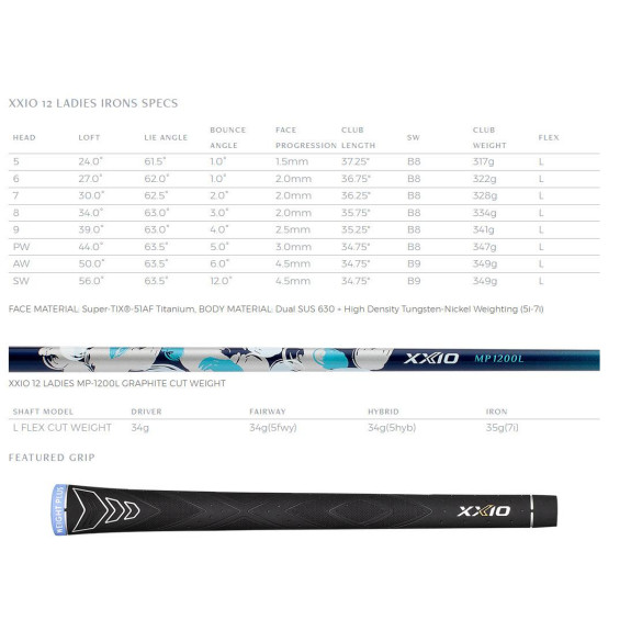 Série de fers XXIO 12 Graphite Femme | Droitier