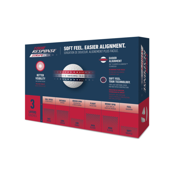 12 Balles de golf Tour Response Stripe USA