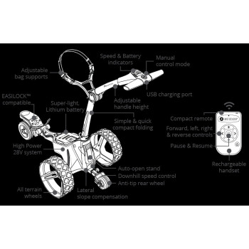 Chariot Electrique M7 Remote GPS DHC Graphite (Lithium) Chariot Electrique M7 Remote GPS DHC Graphite (Lithium)