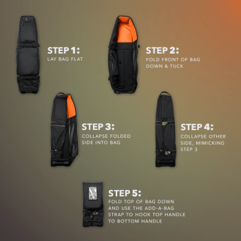 Housse de voyage Renegade Riptide