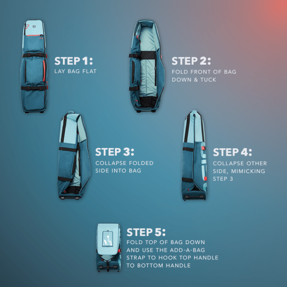 Housse de voyage Mid Alpha Black