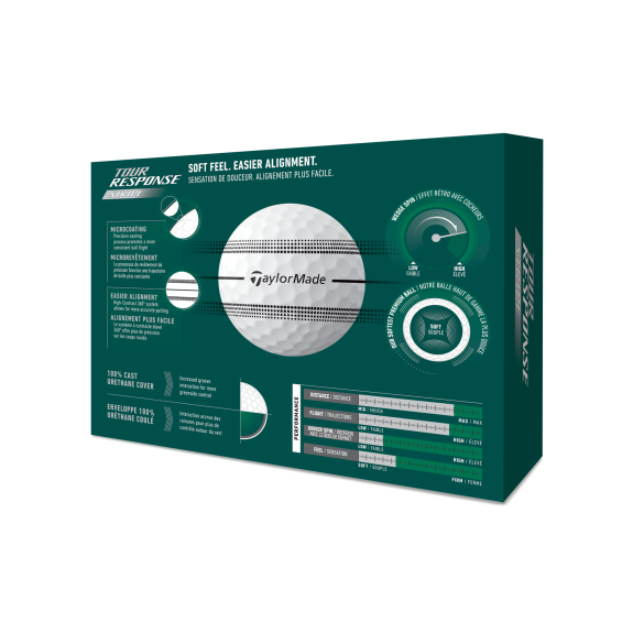 12 Balles de Golf Tour Response Stripe