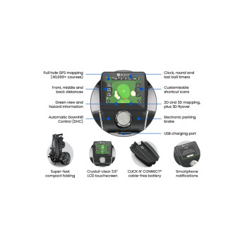 M5 GPS DHC Graphite (Freins Moteur)