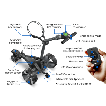 M7 Remote GPS DHC Graphite (Freins Moteur)