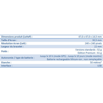 Montre GPS S62 Noir Montre GPS S62 Noir