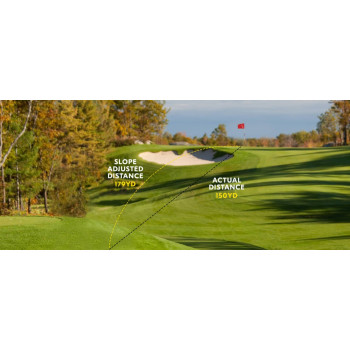 Télémètre laser Coolshot Pro II Stabilized