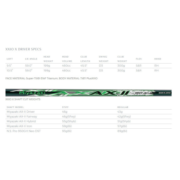 Fer à l'unité XXIO X (Eks) Acier | Droitier