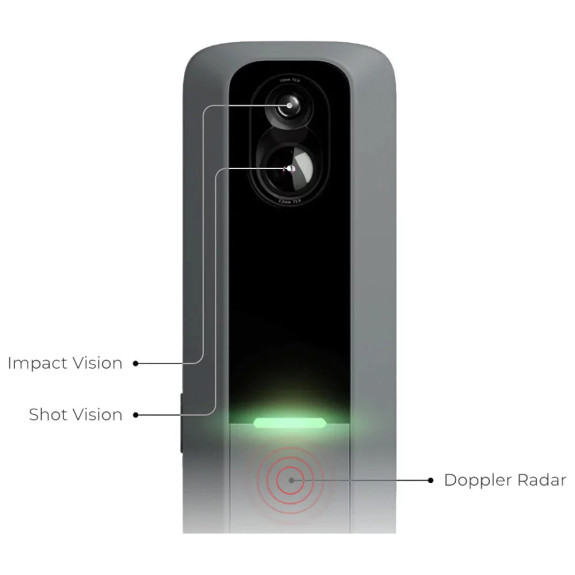 Analyseur de Swing MLM2 Pro