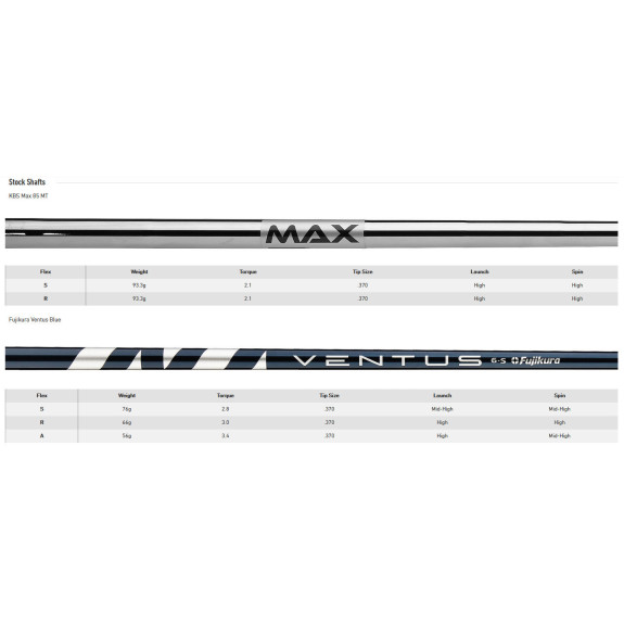 Fers à l'unité SIM2 Max Acier | Gaucher