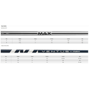 Fers à l'unité SIM2 Max Acier | Gaucher