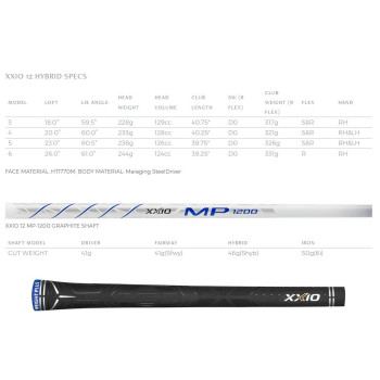 Hybride XXIO 12 | Droitier Hybride XXIO 12 | Droitier