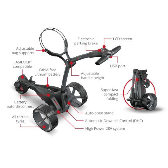 M1 DHC (Freins Moteur)