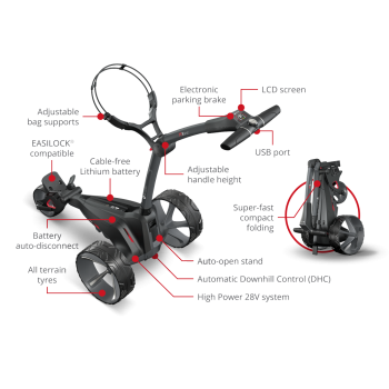 M1 DHC (Freins Moteur)