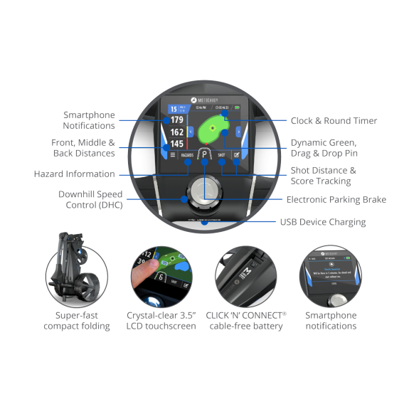 M5 GPS DHC Graphite (Freins Moteur)