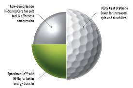 12 Balles de golf Tour Response